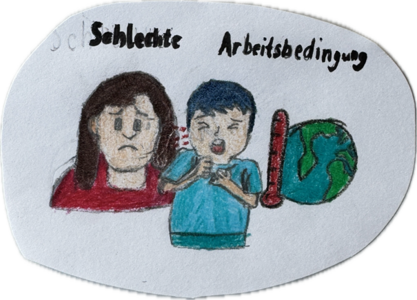 Die Reise meiner Kleidung!