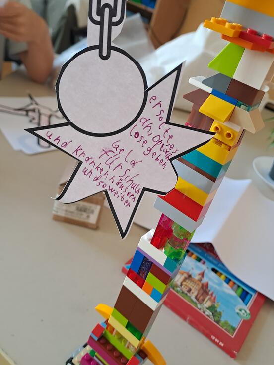 CO2-Türme - Stationenlernen Clara Grunwald Schule